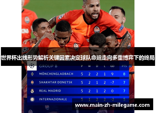 世界杯出线形势解析关键因素决定球队命运走向多重博弈下的终局 世界杯出线形势解析关键因素决定球队命运走向多重博弈下的终局