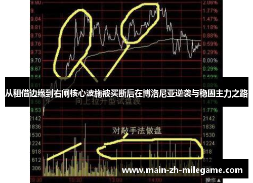 从租借边缘到右闸核心波施被买断后在博洛尼亚逆袭与稳固主力之路