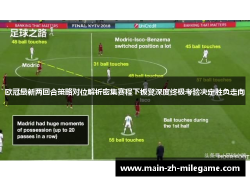 欧冠最新两回合策略对位解析密集赛程下板凳深度终极考验决定胜负走向 欧冠最新两回合策略对位解析密集赛程下板凳深度终极考验决定胜负走向