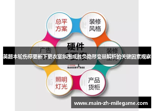 英超本轮伤停更新下更衣室氛围成胜负隐形变量解析的关键因素观察 英超本轮伤停更新下更衣室氛围成胜负隐形变量解析的关键因素观察
